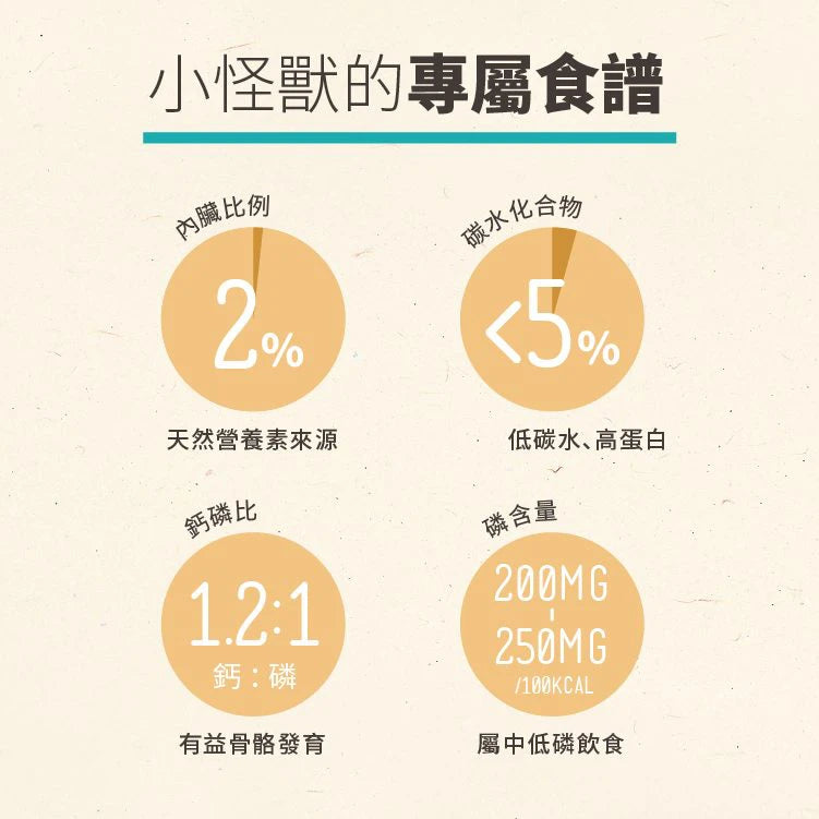怪獸部落|98%鮮肉主食乾糧 - 雞肉味 (成貓脫水糧)