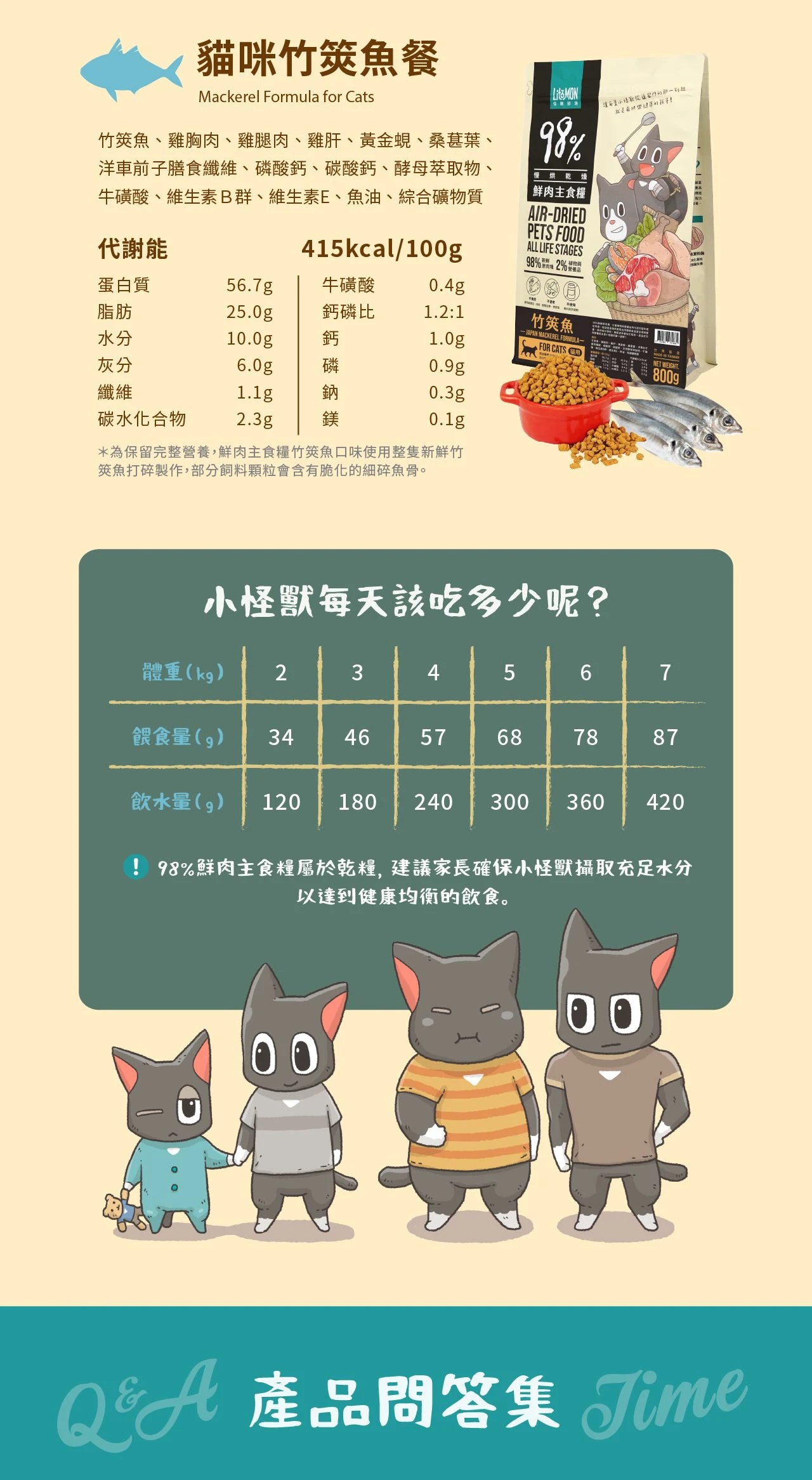 怪獸部落|98%鮮肉主食乾糧 - 竹筴魚味 (成貓脫水糧)