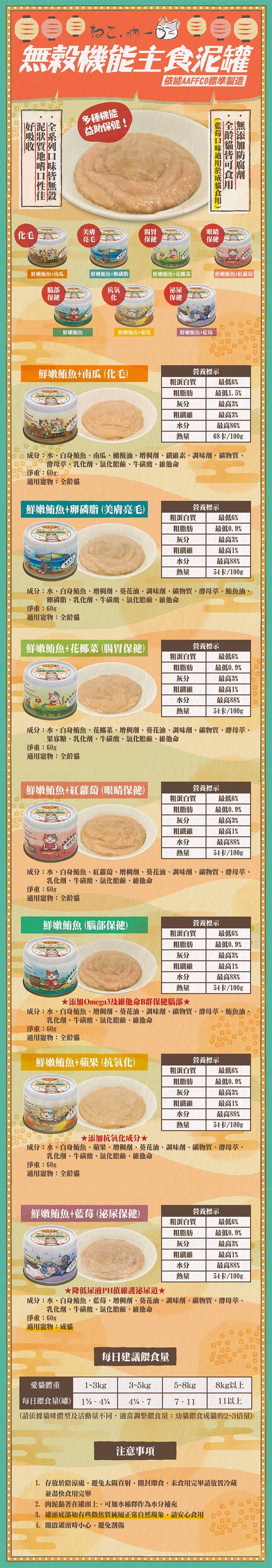 吶一口 貓貓主食罐 | 鮮嫩鮪魚+南瓜 60g - 化毛