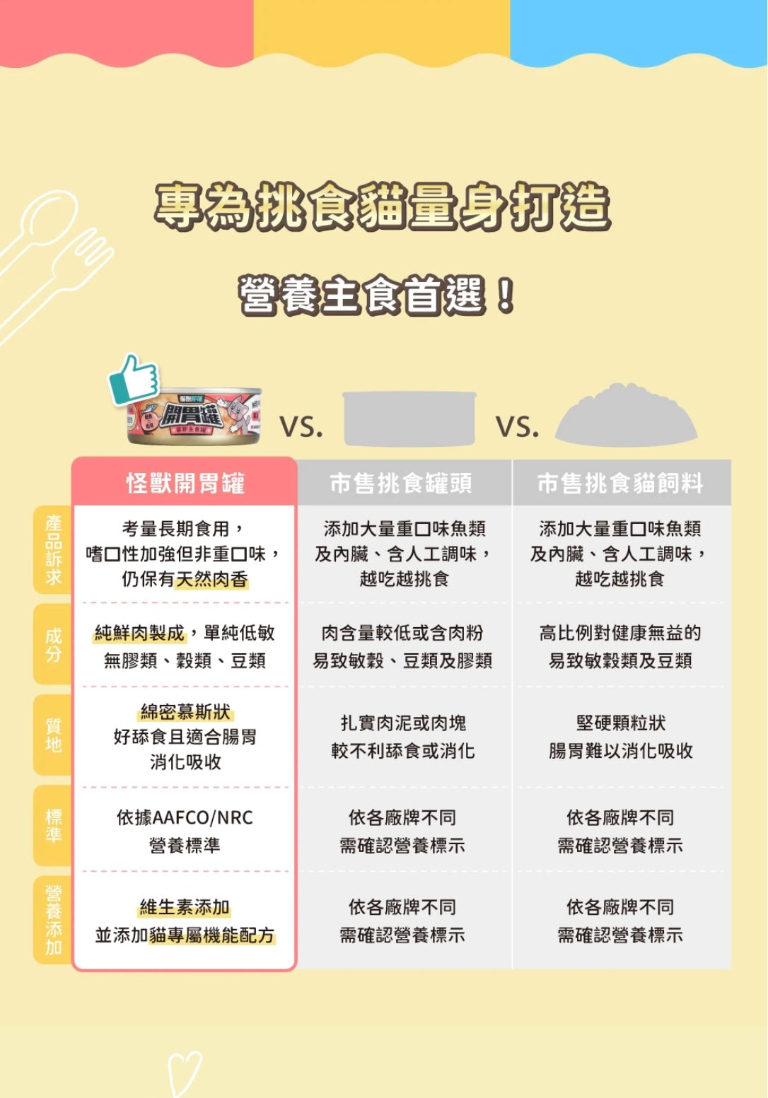 怪獸部落|貓用開胃慕斯主食罐 - 鮭魚貽貝味 82g