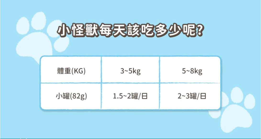 怪獸部落|貓用開胃慕斯主食罐 - 虱目魚鬼頭刀味 82g